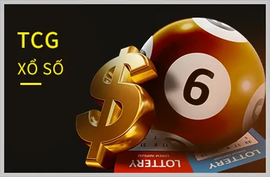 Biểu tượng chơi game slot trên di động
